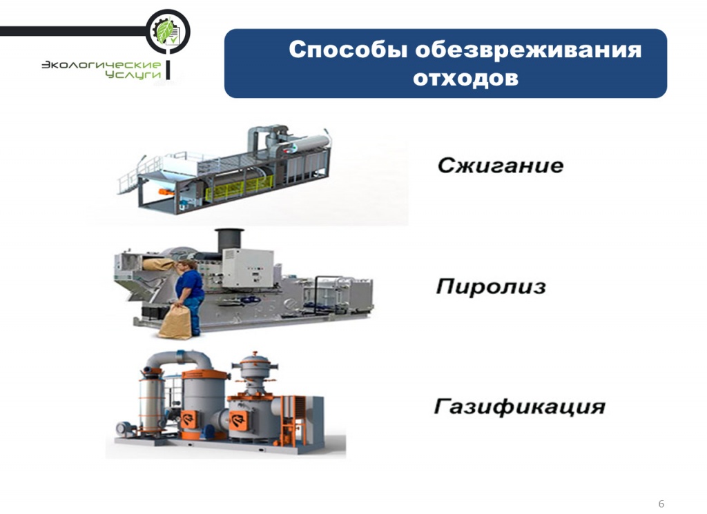 Способы обезвреживания отходов